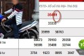 &Ocirc;ng nội hưởng thọ 89 tuổi, ch&aacute;u khoe tr&uacute;ng đề số 89