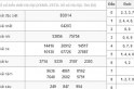 Rộ tin đồn cả phố tr&uacute;ng đề v&igrave; nh&agrave; ch&aacute;y